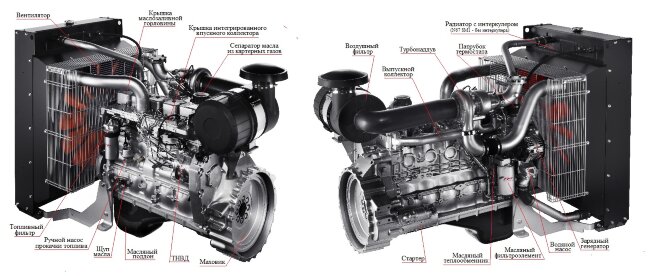 Дизельный генератор ТСС АД-120С-Т400-1РМ20 (Mecc Alte) в Оренбурге