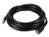 Мойка Eurolux W-175 PRO в Оренбурге