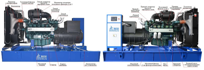 Дизельный генератор ТСС АД-440С-Т400-1РМ17 (Mecc Alte) в Оренбурге